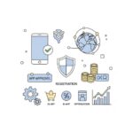 구글 플레이스토어 앱 등록 및 인앱 결제 수수료 감면 방법