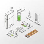 아이코스 테리아 스틱 호환 기기 선택 및 스마트한 사용 방법