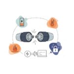 릴 솔리드 진동 안 울릴 때 설정 확인 및 초기화