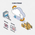 구글 포토 용량 부족 해결하는 사진 일괄 압축과 저장 공간 확보 방법
