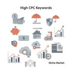 워드프레스 블로그 수익 최적화 CPC 단가 높은 키워드 선별 방법