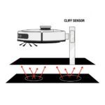 로봇청소기 검은색 카펫 인식 오류 해결 방법과 꿀팁