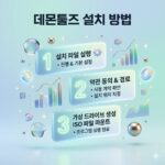 데몬툴즈 설치부터 ISO 파일 마운트까지 한 번에 끝내는 방법