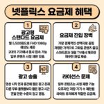넷플릭스 요금제 종류와 할인 받는 완벽 방법