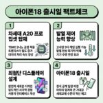 아이폰18 프로 스펙과 출시일 완벽 분석 및 교체 방법