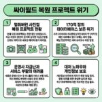 멈춰버린 싸이월드 사진첩 완벽 복원 방법과 대처 노하우