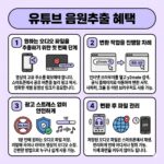 스마트폰 유튜브 음원추출 mp3 변환 방법과 핵심 꿀팁