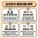 삼성전자 패밀리몰 군인 할인 인증부터 혜택 활용 완벽 방법