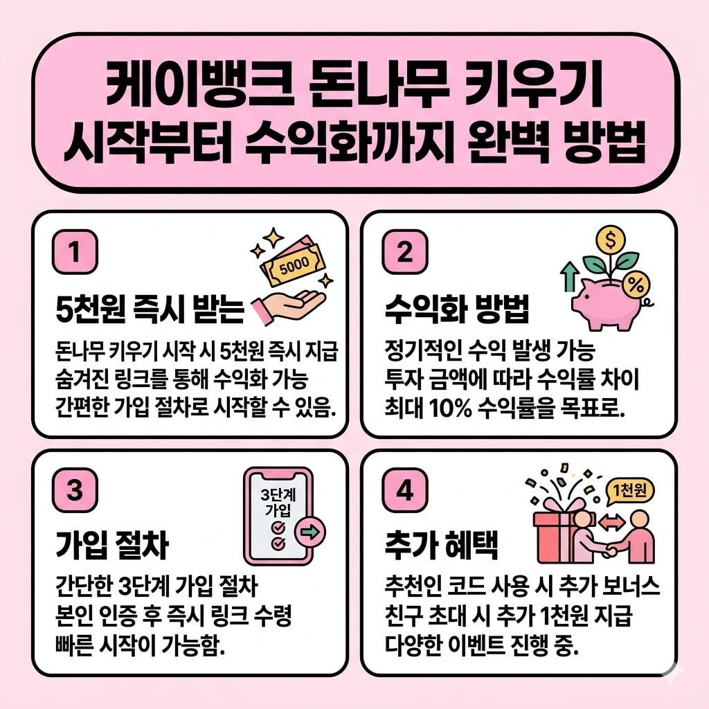 케이뱅크 돈나무 키우기 현금 리워드 받는 완벽 방법