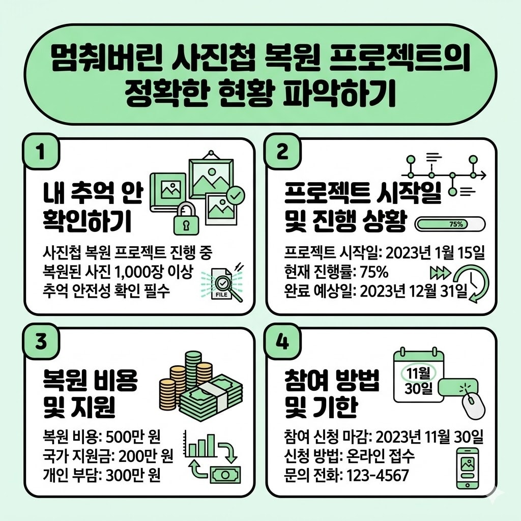멈춰버린 싸이월드 사진첩 완벽 복원 방법과 대처 노하우