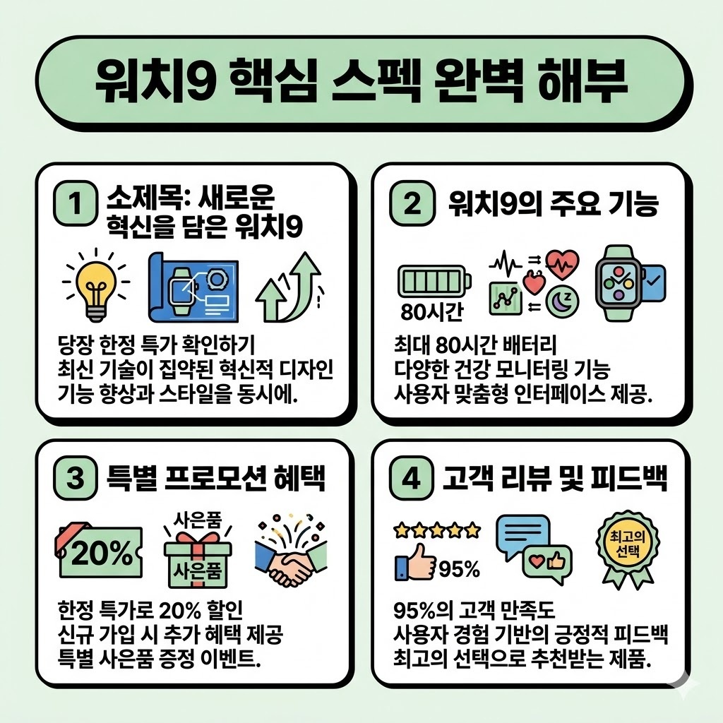 갤럭시 워치9 스펙 분석과 워치8 완벽 비교 방법