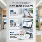 온라인 보건증 발급 방법, 검사 결과 조회부터 PDF 출력까지 온라인 보건증 발급 방법, 검사 결과 조회부터 PDF 출력까지