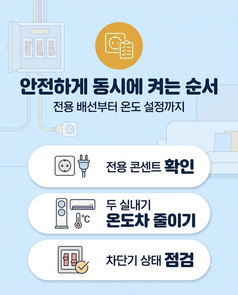 2in1 에어컨 안전한 동시 가동 순서 체크리스트